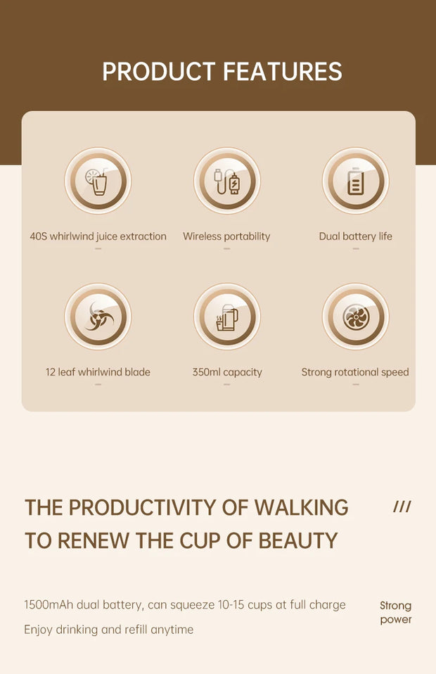 Portable Electric Juicer Cup for Smoothies, Shaved Ice, and Juices -12-Blade Stainless Steel Blender with Wireless Charging